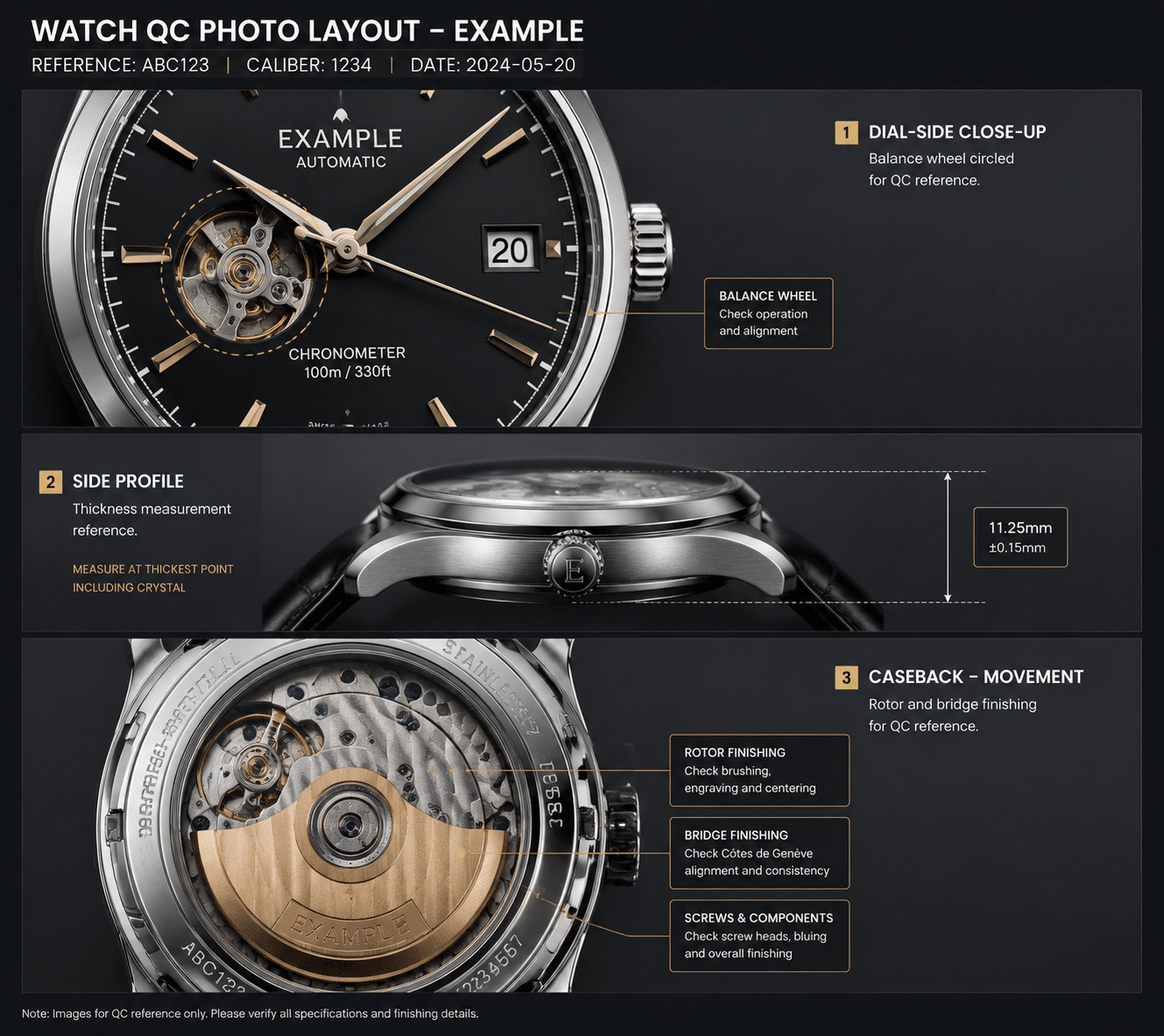 annotated QC photo layout showing dial-side close-up with balance wheel circled, side-profile with thickness measurement reference, and caseback shot with rotor and bridge finishing labeled