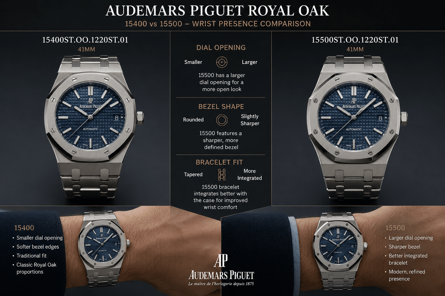 side-by-side AP Royal Oak 15400 and 15500 replica wrist presence comparison showing dial opening, bezel shape, and integrated bracelet fit