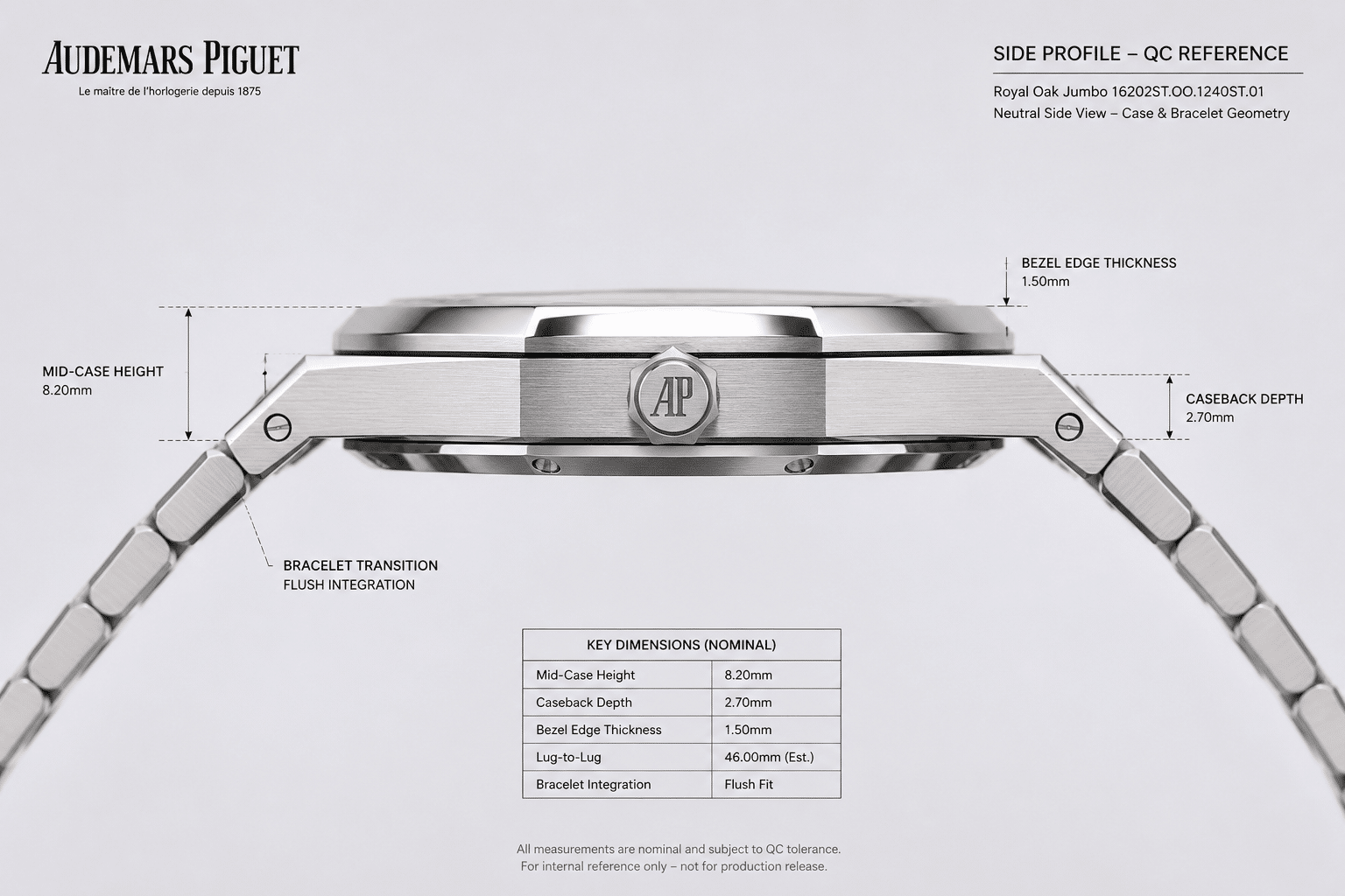 neutral side-profile QC photo layout showing mid-case height, caseback depth, bezel edge, and bracelet transition points on a Patek-style replica