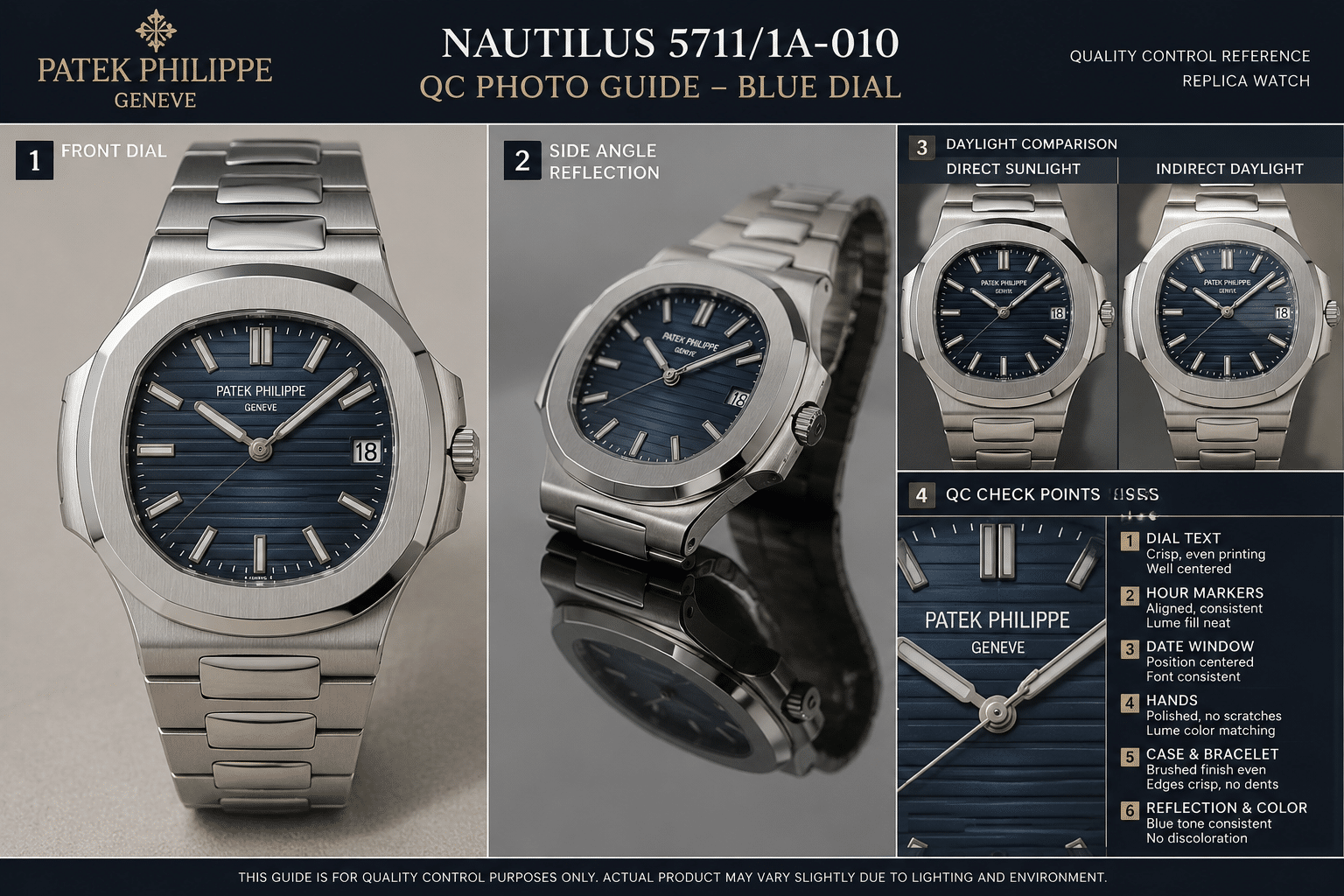 QC photo layout showing front dial, side-angle reflection, and daylight comparison points for a Nautilus 5711 blue dial replica